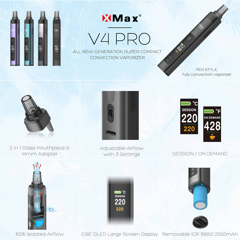 NEW Original XMAX V4 Pro 2-in- - огляд і ціна Vape Battery 18650